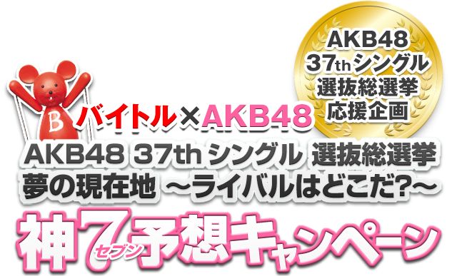 神7予想キャンペーン