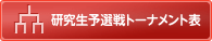 研究生予選戦トーナメント表