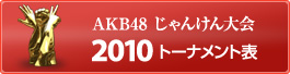 AKB48 じゃんけん大会 2010トーナメント表