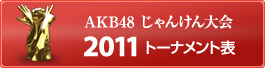 AKB48 じゃんけん大会 2011トーナメント表