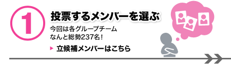 １．投票するメンバーを選ぶ 今回は各グループチームなんと総勢237名！ 立候補メンバーはこちら