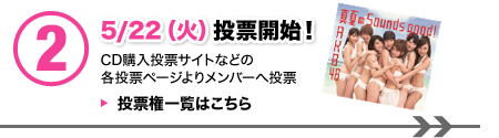 ２．5/22（火）投票開始！ CD購入投票サイトなどの各投票ページよりメンバーへ投票 投票権一覧はこちら