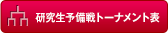 研究生予備選トーナメント表