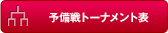 予備選トーナメント表