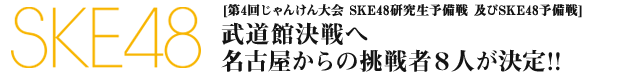 SKE48研究生予備戦 / SKE48予備戦開催概要