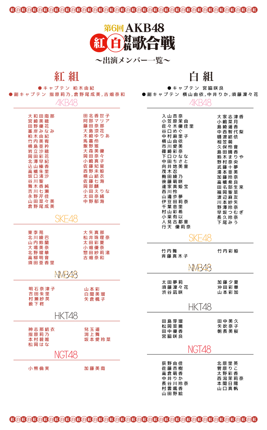 2016年メンバーリスト