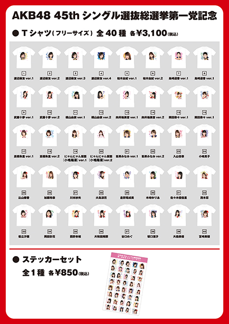 第2会AKB48グループチーム対抗大運動会 商品