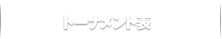 トーナメント表