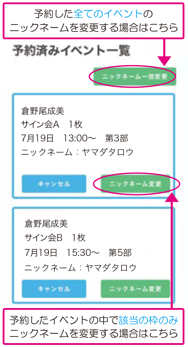 ニックネーム登録 STEP 2
