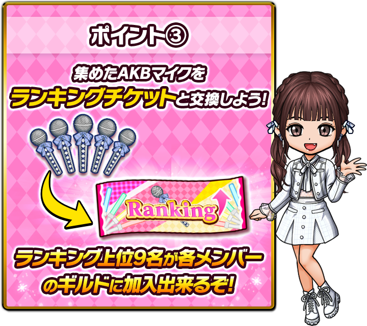 ギルド加入ランキングStep3